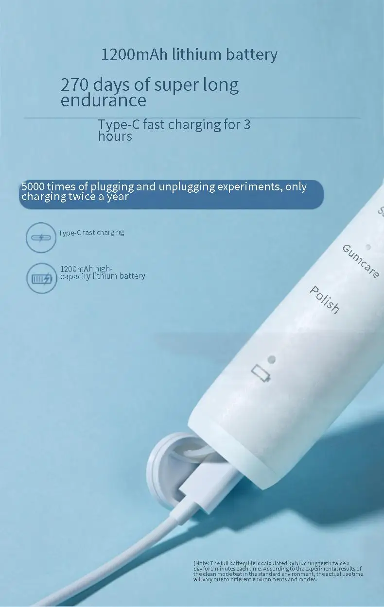 Plaque Removal Receding Gums Enamel Erosion For Sensitive Teeth