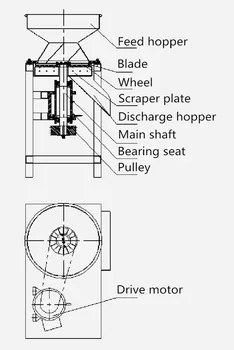 oc-ymj-0.5 electric coconut milling grinding shredder