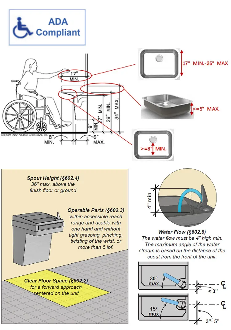 Public Outdoor Stainless Steel Wall Mounted Ada Drinking Water Fountain