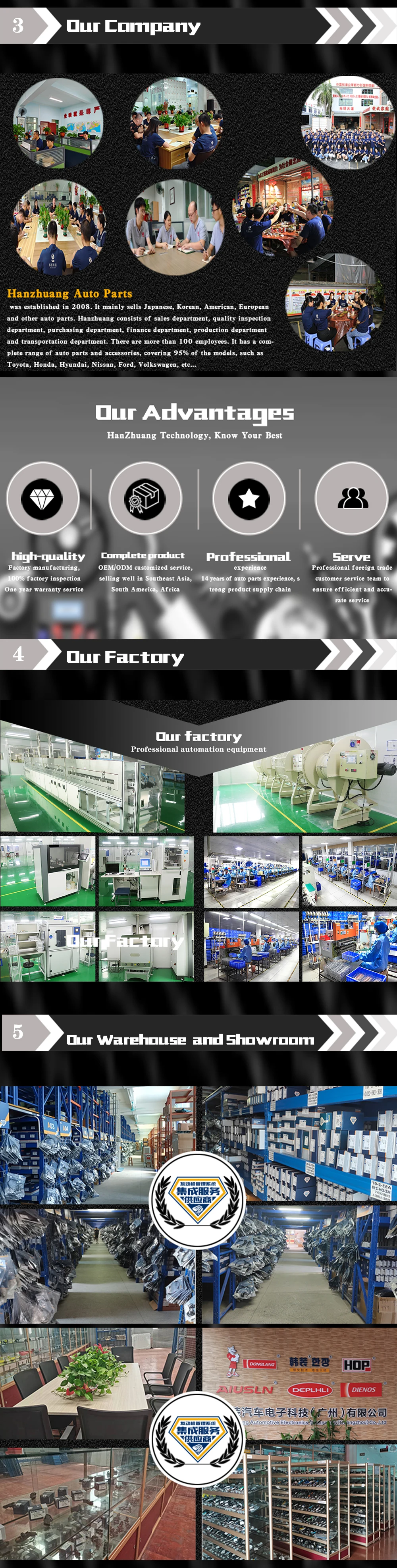 High Performance Thermostat Housing 17920-65j00 1792065j00 17910-65j00 ...