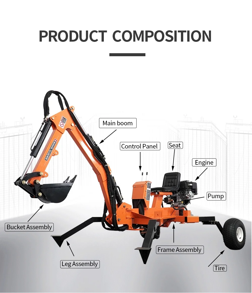 .ATV-SLB15 Excavator Mini Towable Backhoes Small Backhoe with ...
