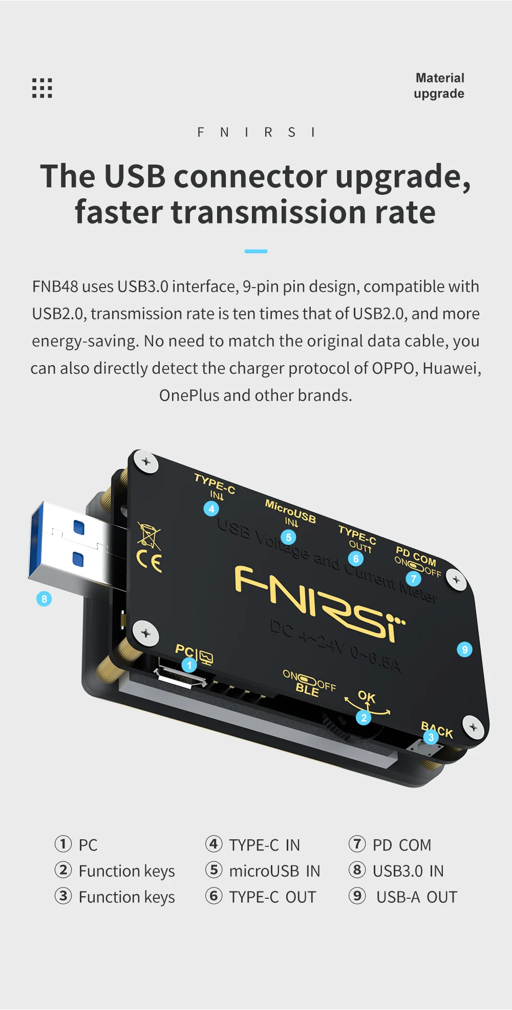 FNB48 PD Trigger USB Tester Voltmeter Current QC4 PD3.0 2.0 PPS Fast Charging