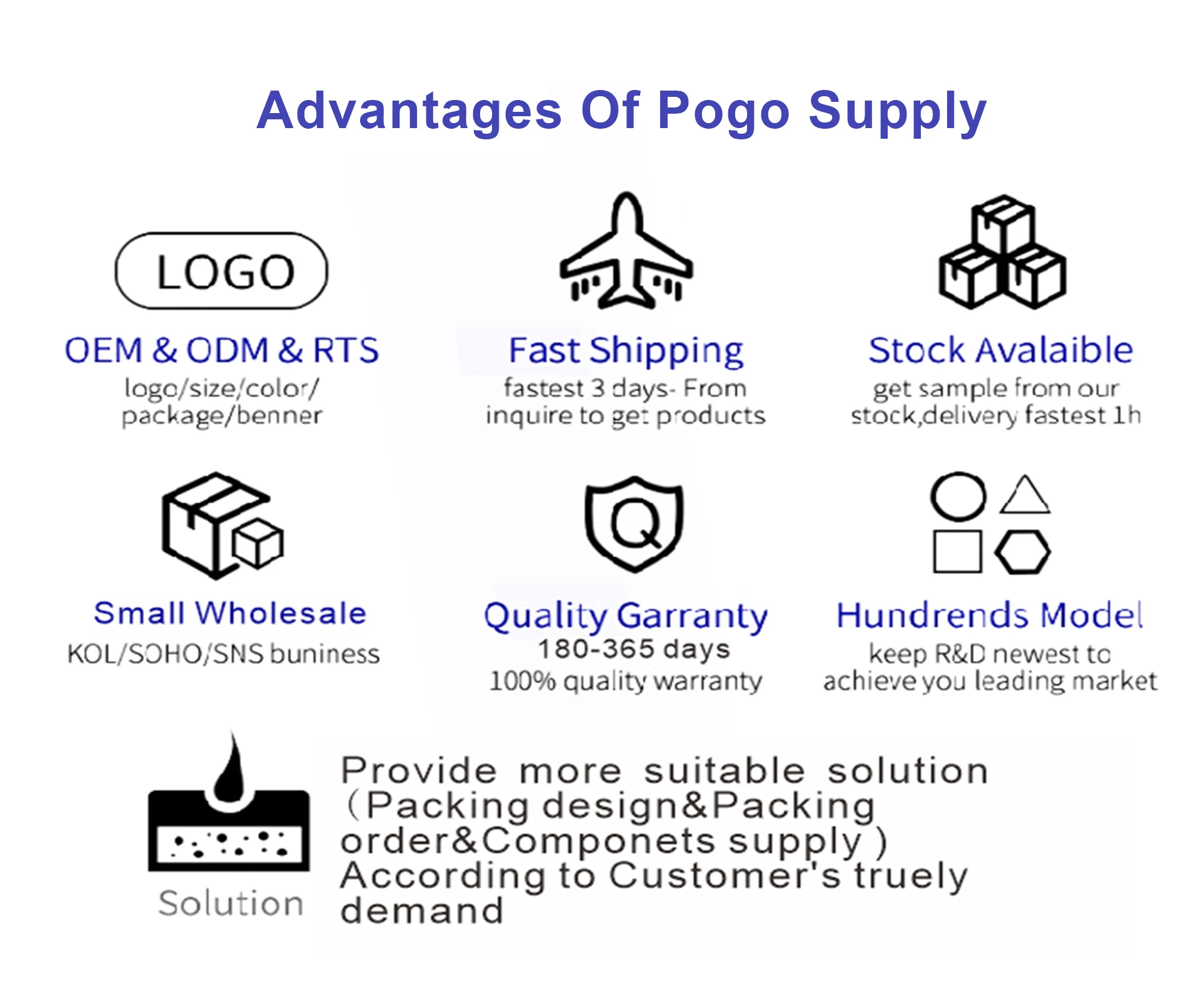 Pogo рекламный Подарочный кабель 3 в 1 зарядный кабель для мобильного телефона usb Луженый Медный Кабель нейлоновая оплетка для apple micro type c usb