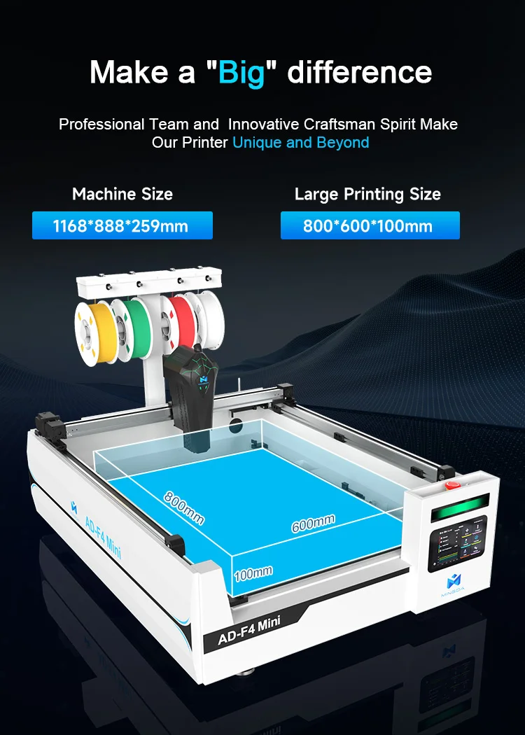 Large Format FDM 3D Printer for PDS Signage | 800x800mm Dual