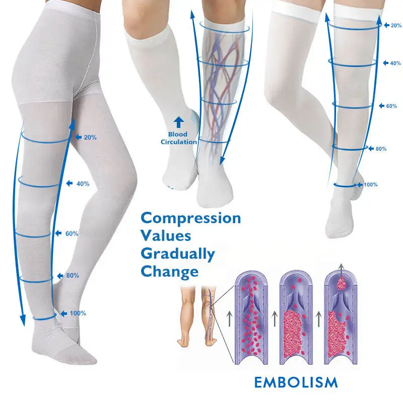 Medias De Compression Antiembolicas Medical Compression Socks 15-20 Mmhg Anti Embolism Pressure Stocking