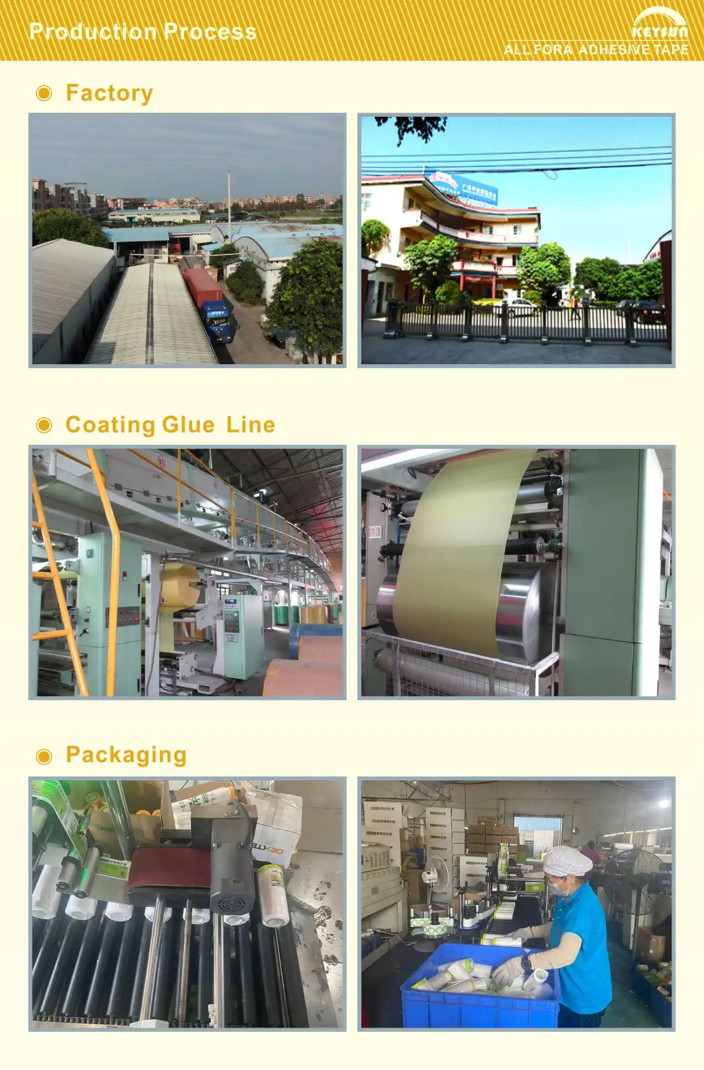 Keysun Pretaped Masking Paper For Car Or House Painting Buy Car Painting Masking Paper,Self