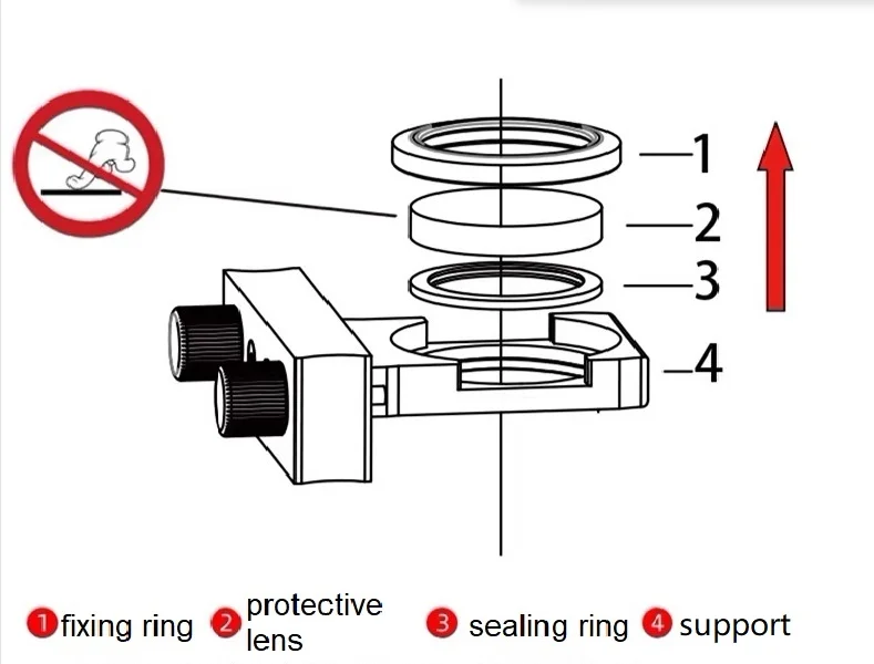 Laser Protective Lens For Raytools/wsx/ospri/precitec Cutting Head And Relfar Laser Welding