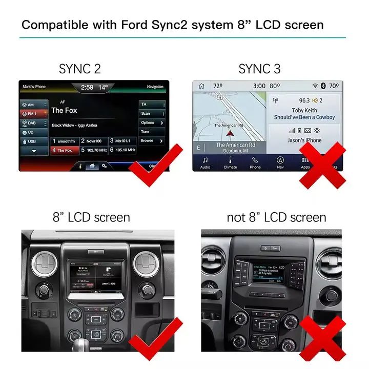 SYNC 2 Android Auto Wireless Video Interface Apple CarPlay Retrofit Kit Box Module for Ford Expedition