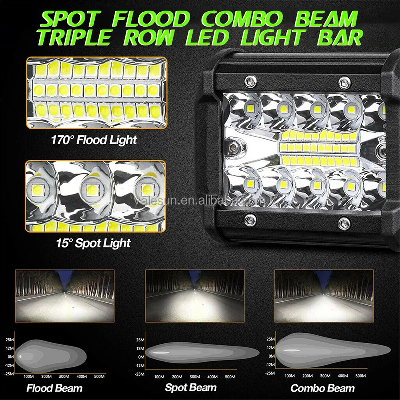 4 Inch 60W Led Offroad Light WANYI 12000LM LED Work Light Bar 12V/24V LED Driving Fog Light Triple Row Spot Flood Combo Beam 2PCS 