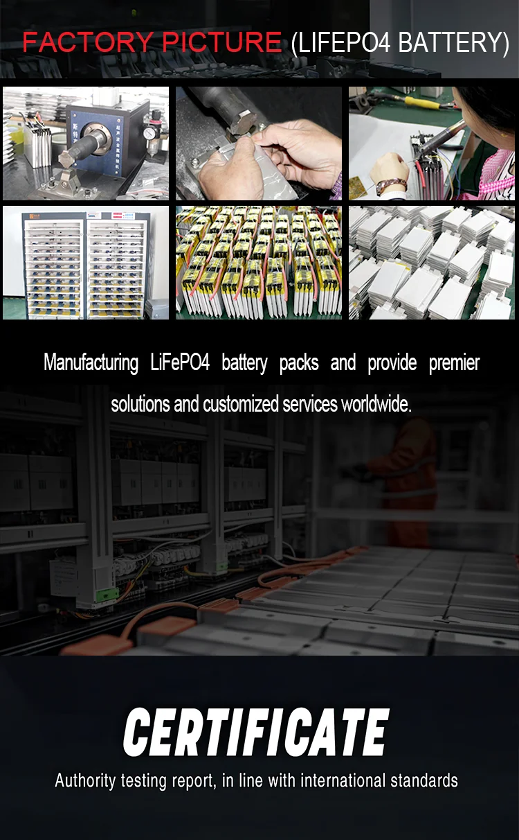 Quality Control Inspection