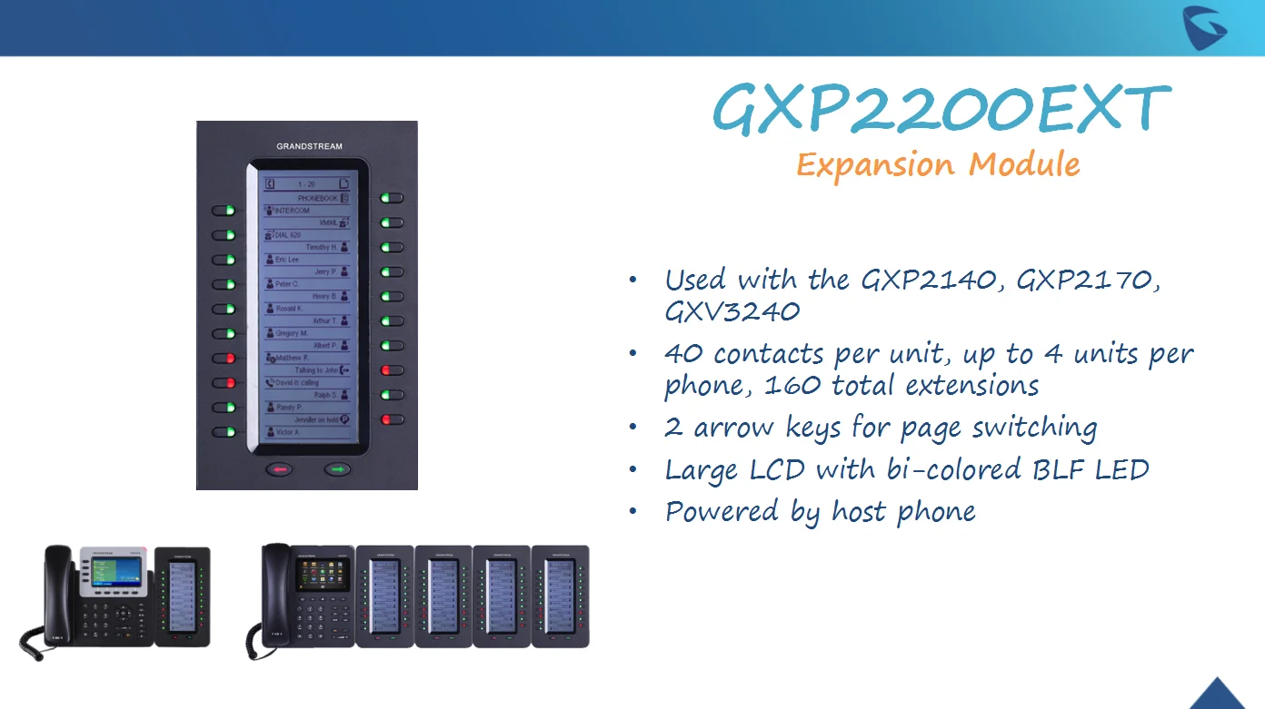 Module Extension Téléphone IP Grandstream GXP2200EXT – Neuf, Pour Poste GXP2200
