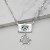 Argento include chain1