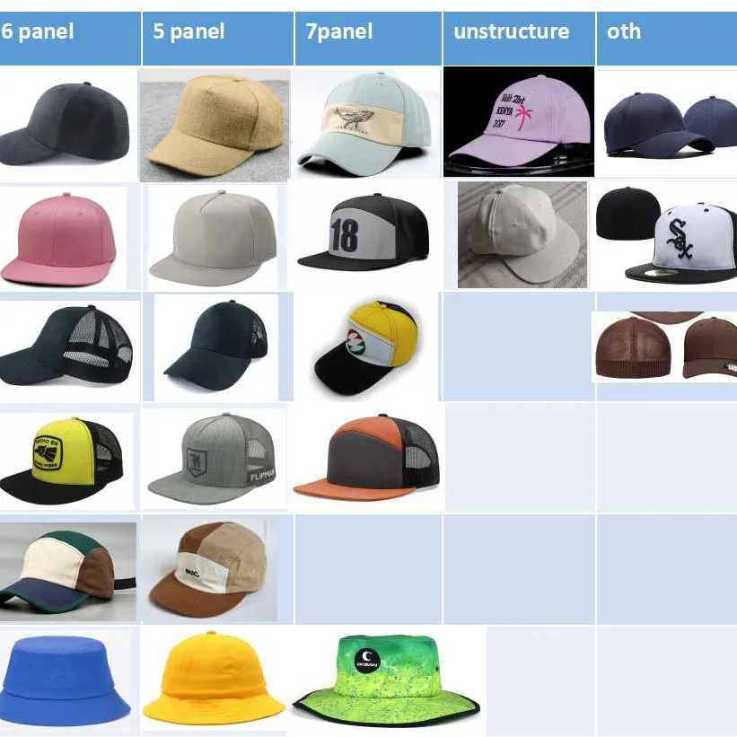 custom logo sports caps Product Show Stream 2023 - Alibaba.com