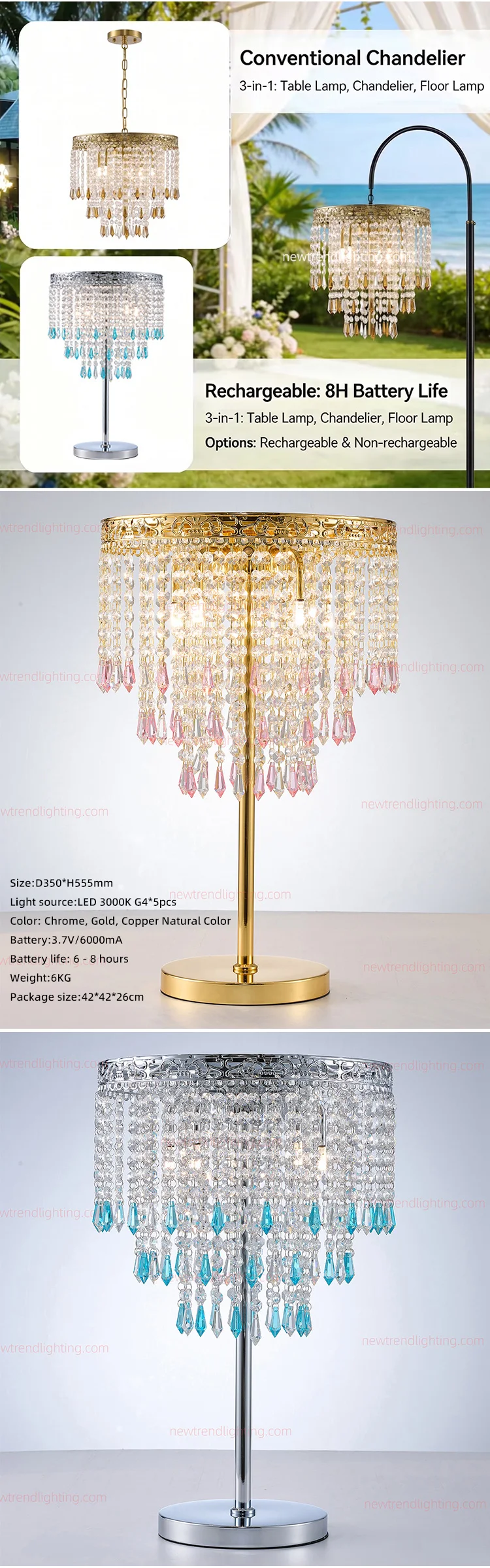 Specifications