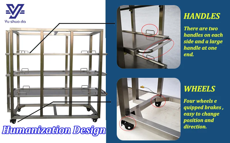mortuary dead body racks