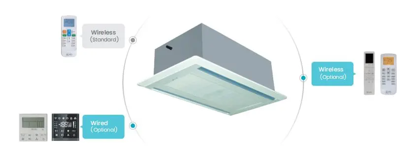 Split Multi Zone Cassette Type Ac Ceiling Cassette Split air Conditioner Midea VRF