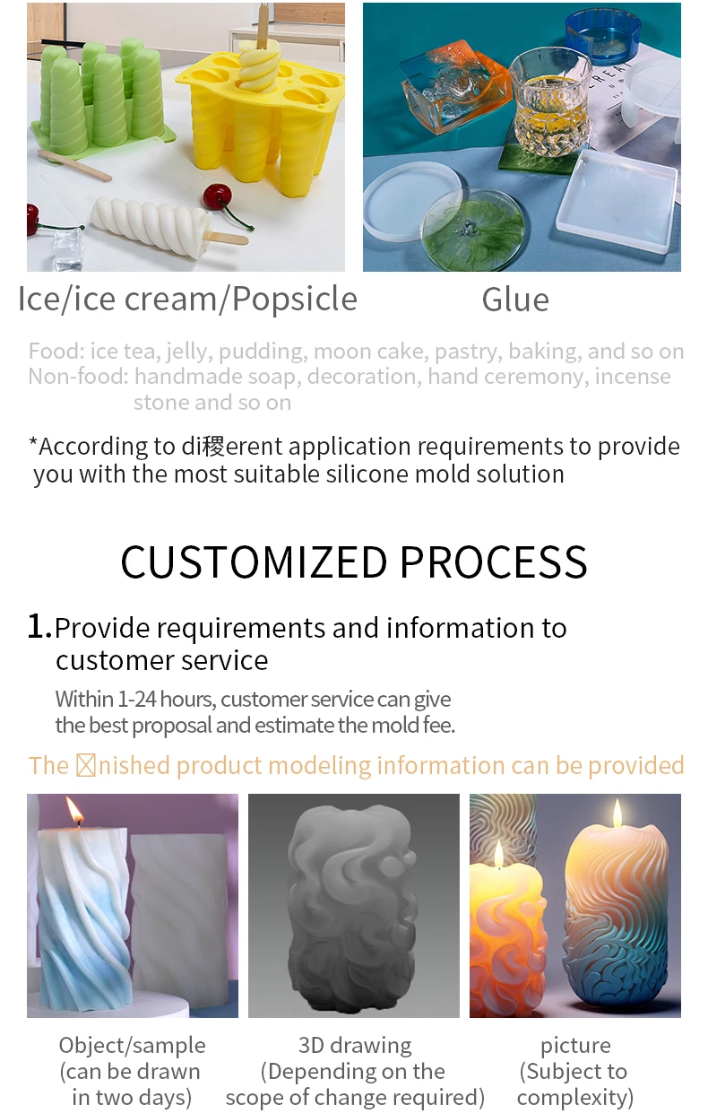 Dumo Custom Geometrically Threaded Cylinder Silicone Molds For Candle