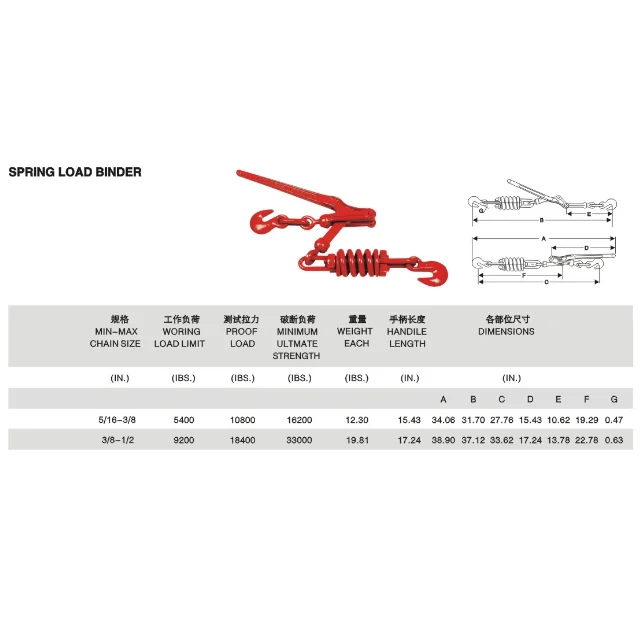 Spring Load Binder,Indirect Load Binder,Lt Load Binder,Lever Type Load