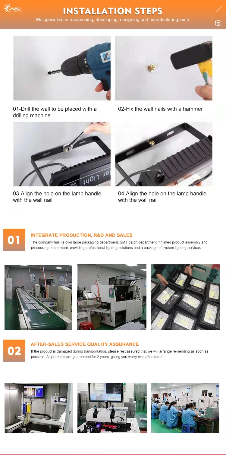 Led Flood Light Wiring Diagram 50w 70w 100w Ip65 Orange Smd For Outdoor Led Flood  Lighting - Buy Light Outdoor Led Flood,70w Smd Led Flood Light,Led Flood  Light Wiring Diagram 50w Product