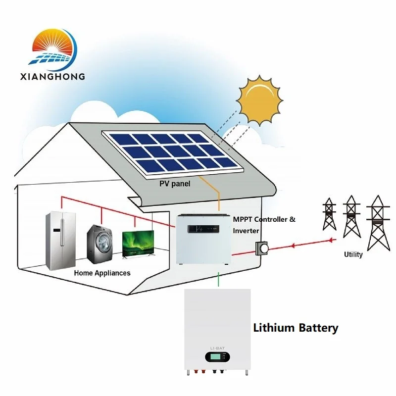 Factory Price off Grid 5kw Solar Panel System 6kw 8kw Solar Power System 10kw Solar Energy System for Home Use
