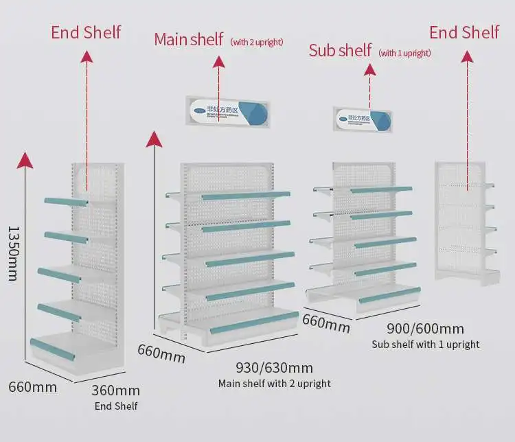 Meicheng Pharmacy Shop Decoration Logo Medical Shelf Used Pharmacy Rack Shelf\n