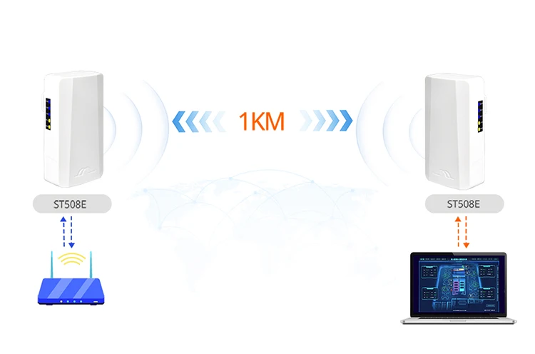 Computers e Electronics