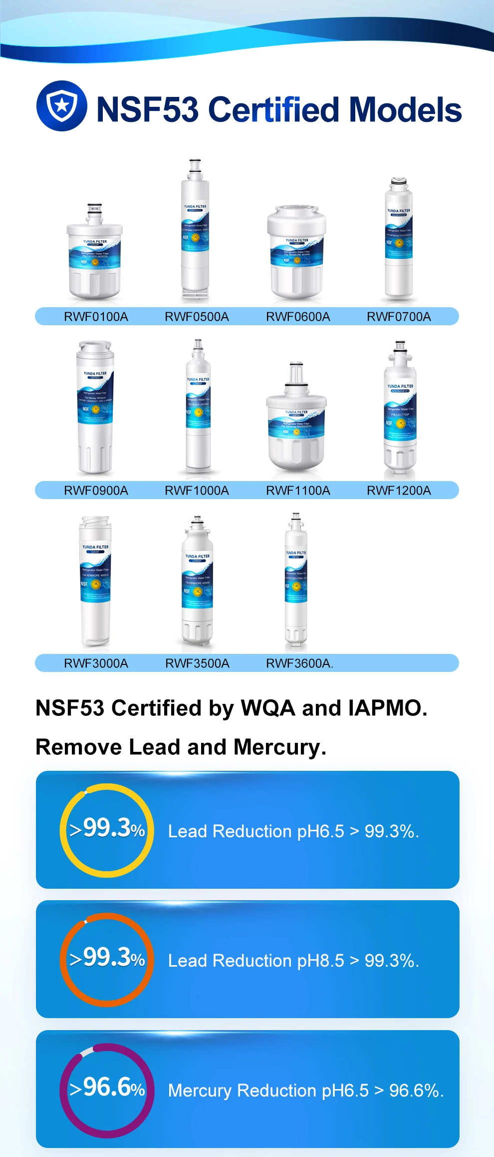 Compatible For Fridge External Gxrtdr Gxrtprda2910105j Hafex