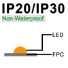 IP20/30