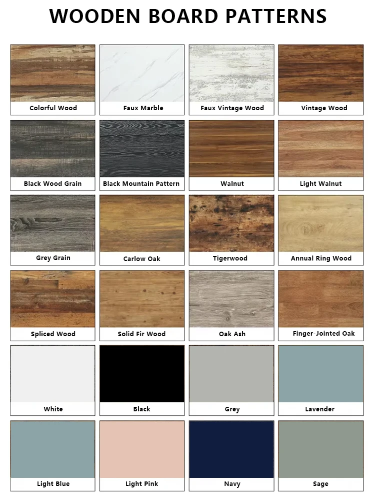 Customization capabilities