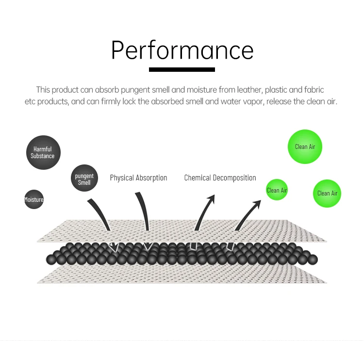 Activated Carbon Deodorant Small Packet Odor Absorber Formaldehyde