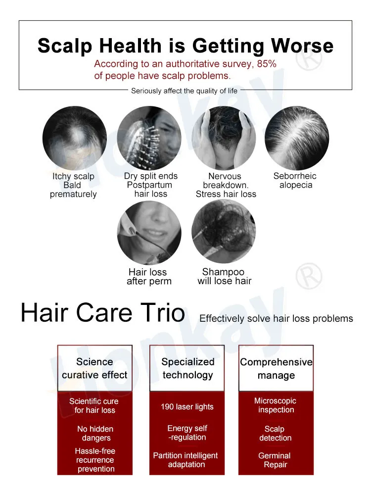 Anti Hair Loss Hair Detection Analyzer Oxygen Sprayer Laser Hair