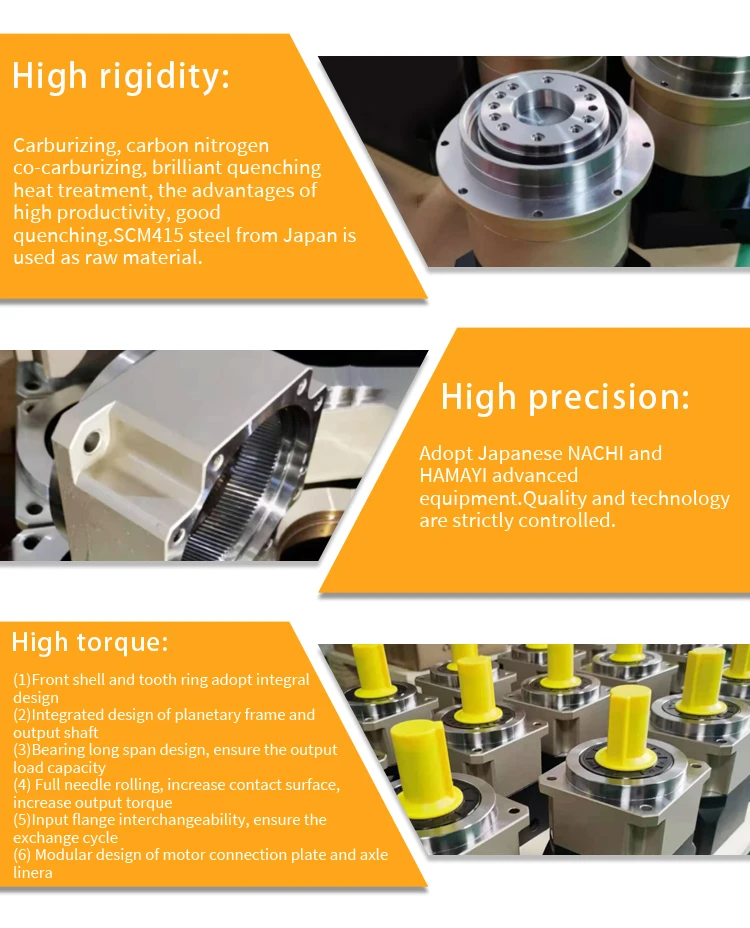 Aisiduner Low Noisy Dab Series One Stage Servo Motor Reducer