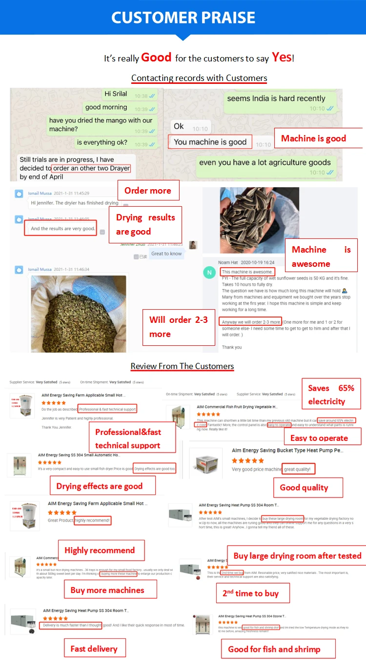 Hot Air Tea Konjac Vegetable Leaf Seed Drying Machine Chamber Dry Oven Saffron Briquette Batch Hemp Herb Dryer Secador De Fruta