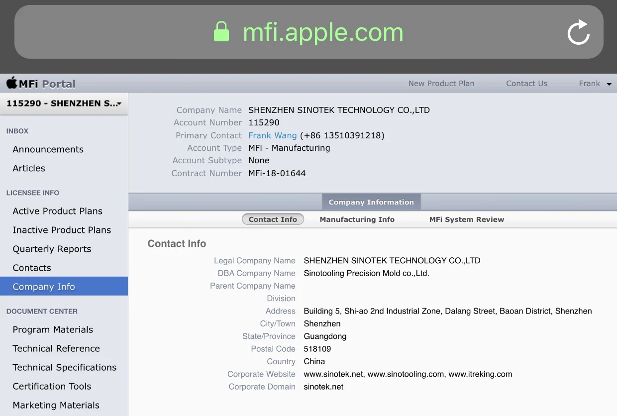 MFI