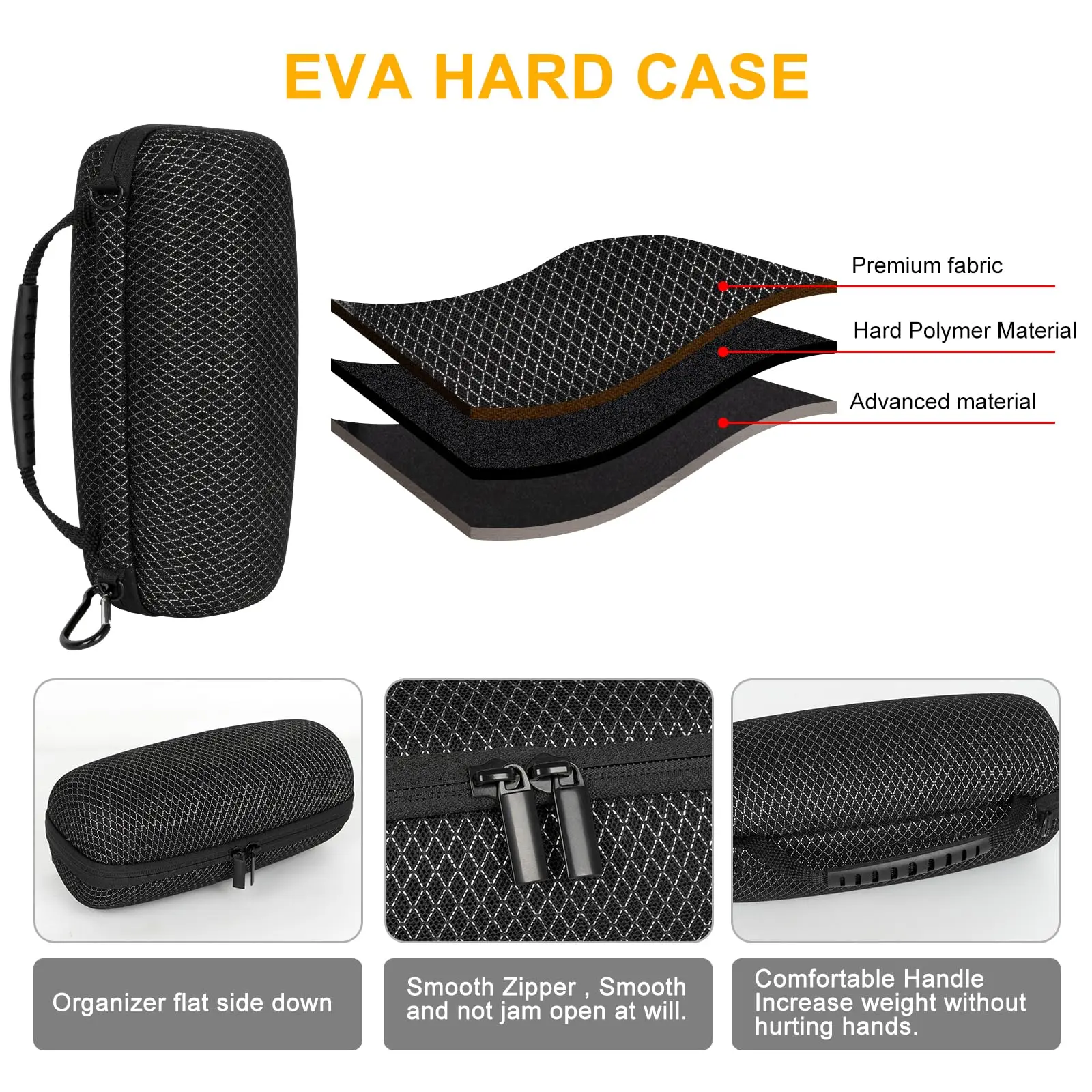 Eva Hard Carrying Case Design for Sony ULT Field 1 Wireless Portable Speaker Travel Protective Speaker Storage Bag