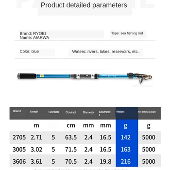 Customized surf gazer 4.25m Sea fishing