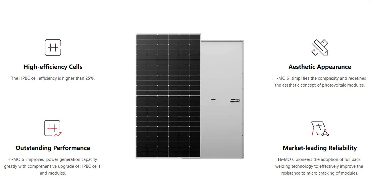 Longi Hi-mo6 Explorer Solar Panel Lr5 72hth Solar Module 560w 565w 575w ...