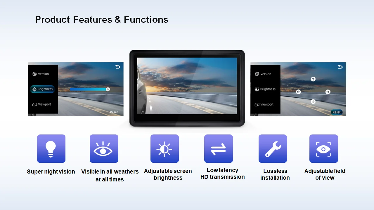 Toyota Digital Rear View Mirror - HD Side Camera Assist