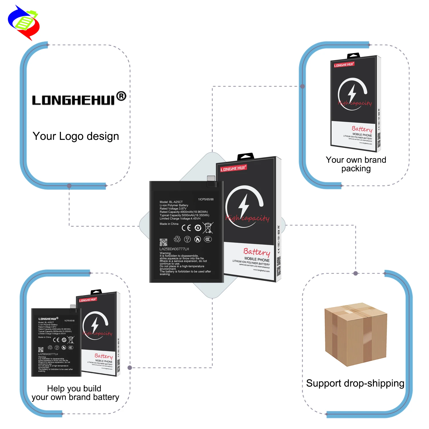 High Capacity LS1 Battery for Blackberry Z10 - 1800mah