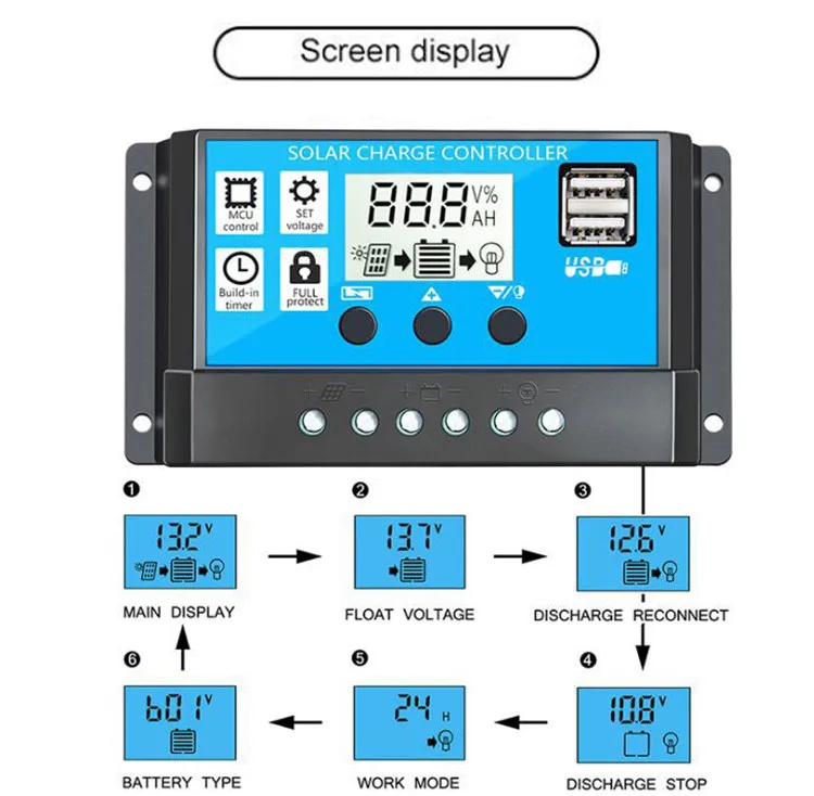 Intelligent Solar Panel Charge Controllers - 12V, 24V