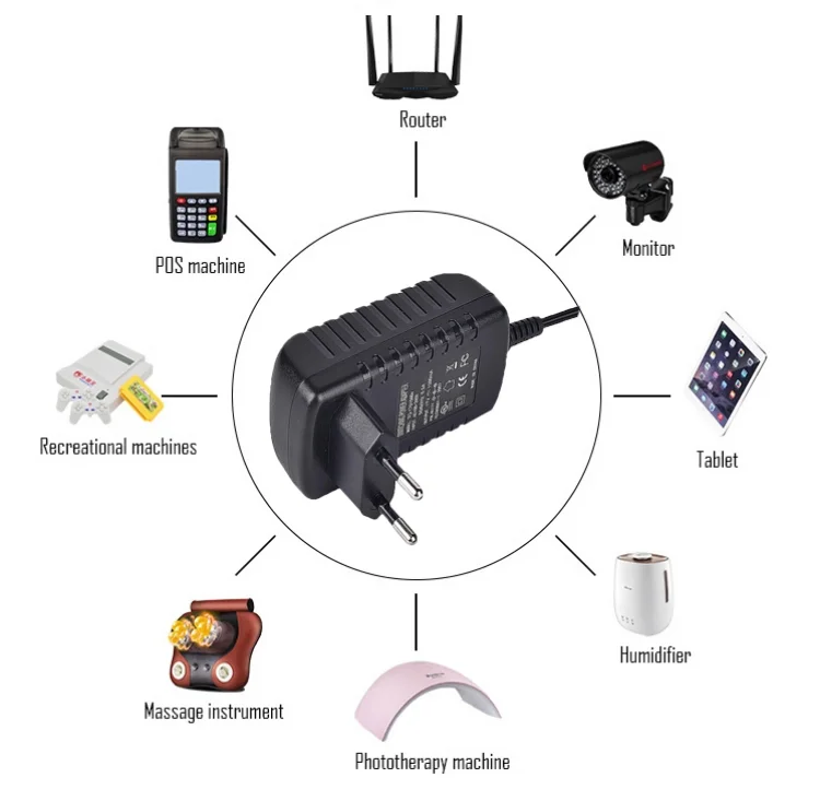 
 Блок питания cctv высокого качества с вилкой Стандарта США и ЕС, настенный адаптер питания на 12 В, 5,5x2,1 мм, адаптер питания на 12 В и 2 А  