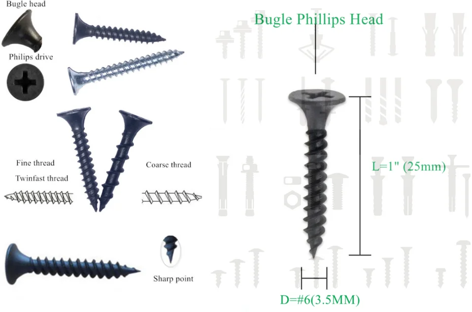 Screw Manufacturer Mdf Screws Size Drywall Screw For Metal Buy Mdf