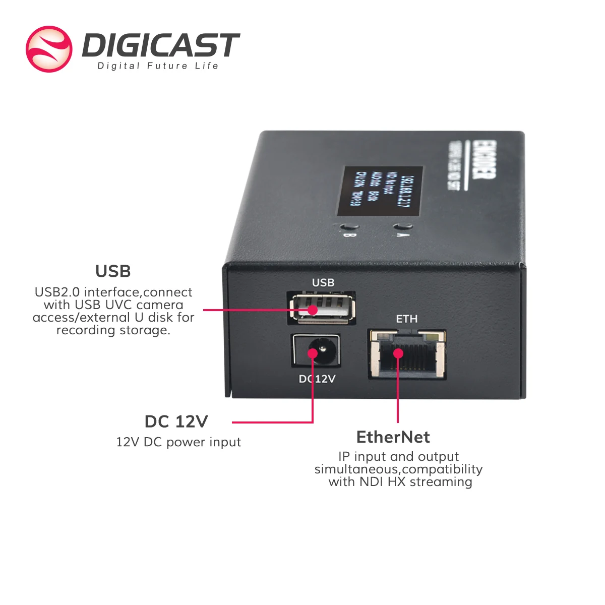 NDI HD IPTV エンコーダ デコーダ サポート RTSP RTMP HTTP HLS プロトコル H265 ミニ ポータブル IPTV  ストリーミング エンコーダ