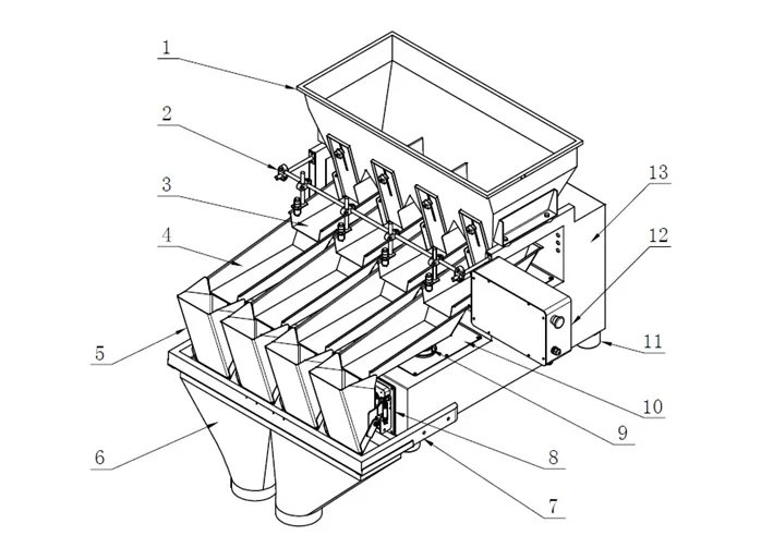 Двойной разряд Хоппер линейный взвешивание, автоматическая упаковочная машина