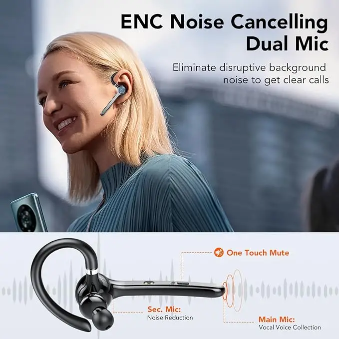 Noise Cancelling Headphones with CVC ENC Wireless Business