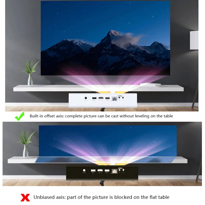 Мини-проектор для смартфона Windows h4 lcd видео hd китайская av видео aurora с батареей 4k 2160p