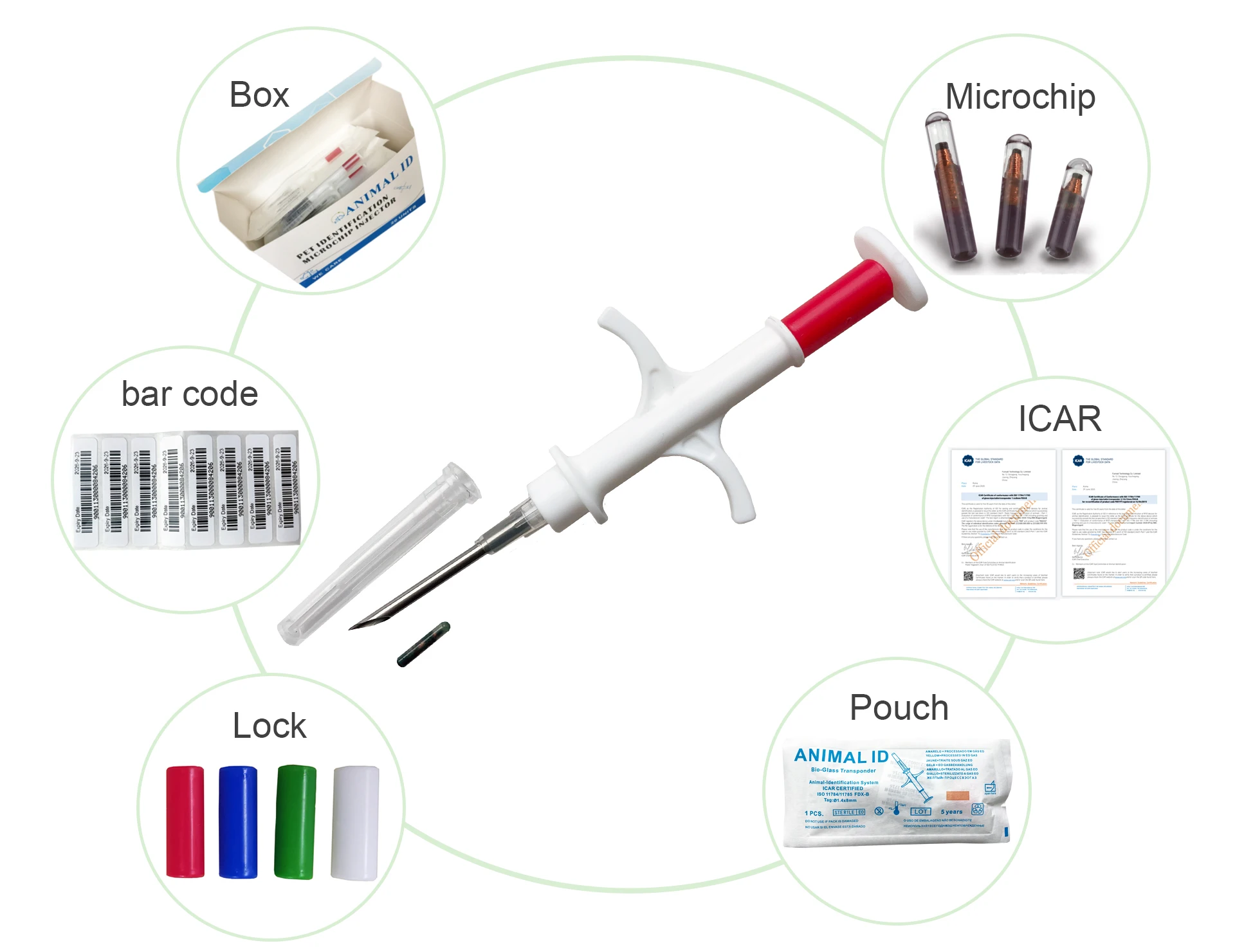 Iso11784 FDX-B Cattle Implants Animal Tracking Chips for  Dogs/cat/pet/cow/sheep RFID Microchip Implant