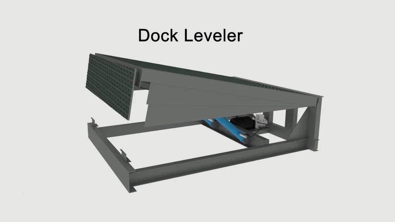 Industrial Automatic Loading Dock Leveler Atex Dock Leveller Hydraulic ...