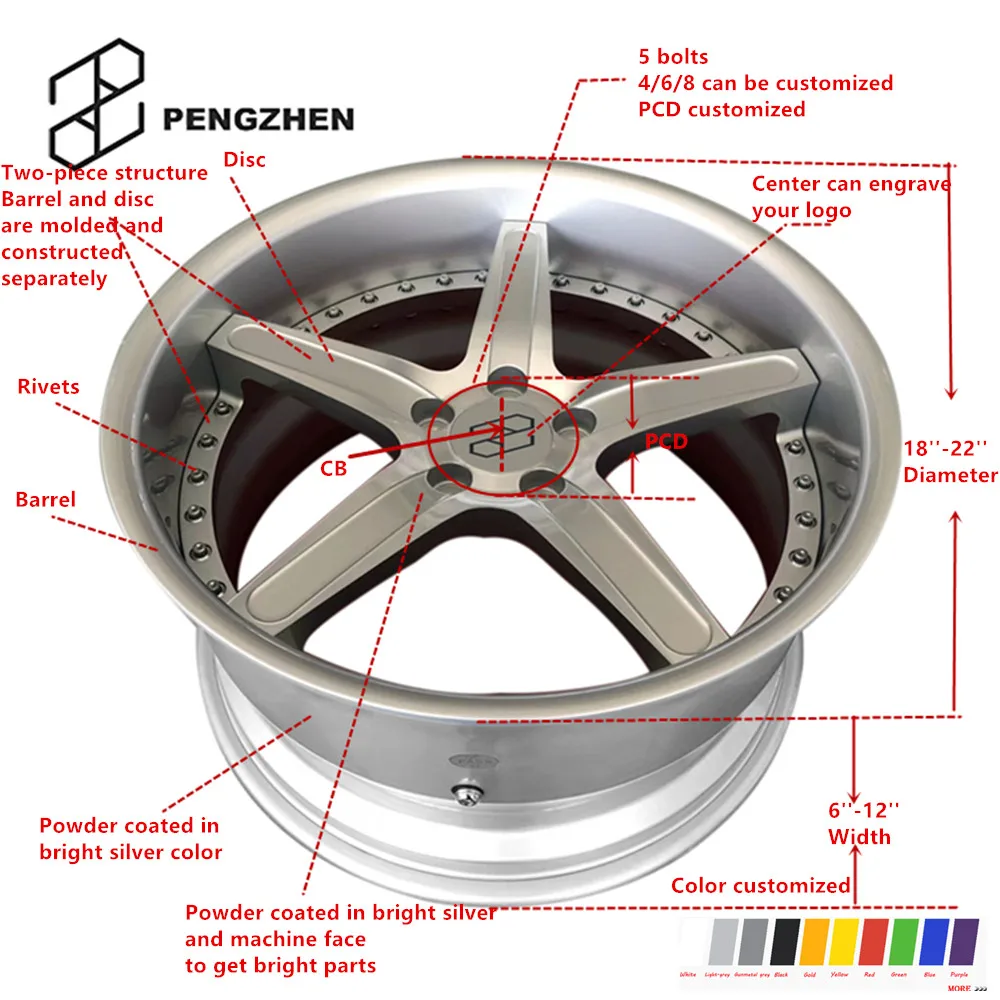 Pengzhen Deep Dish 5-Star Silver Rims for Mercedes Benz - 17 to 24
