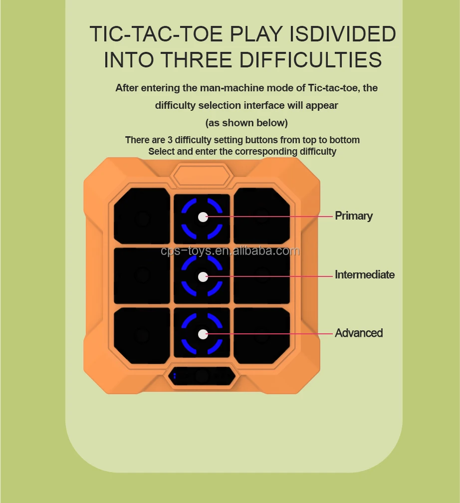 6-in-1 Electronic Handheld Puzzle Game Console Portable Tic Tac Toe Sudoku for Kids Educational Travel Toy Made Durable Plastic